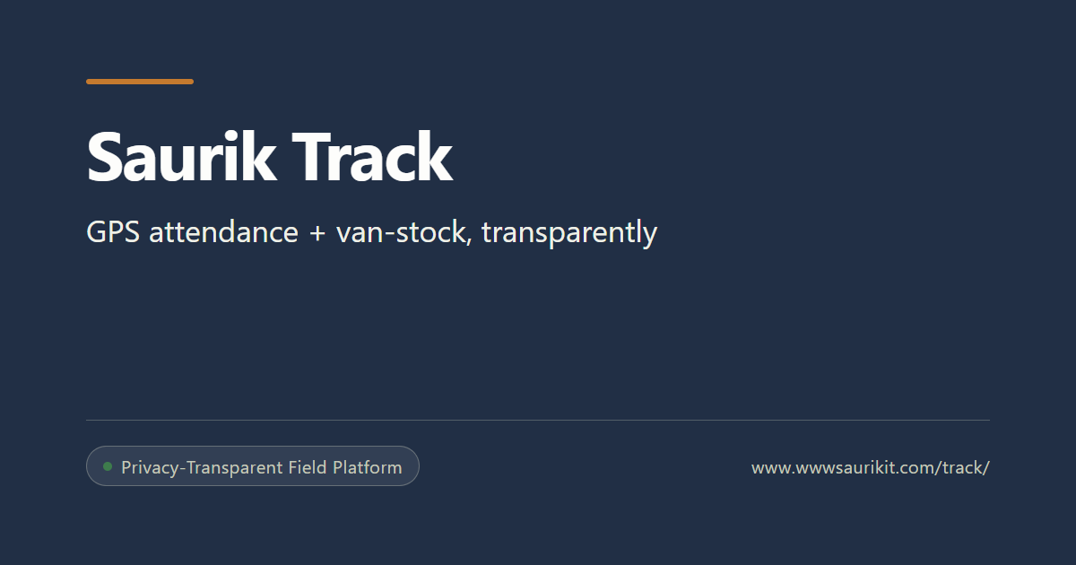 Custom Software Development in Tripura | SAURIK IT